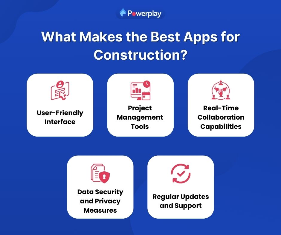 What Makes the Best Apps for Construction? 
